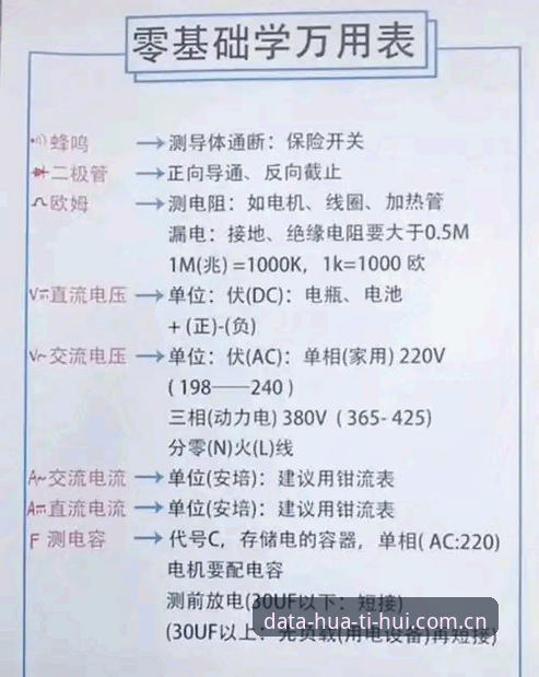 华体会账号注册实用指南：5分钟完成新手入门的必备知识