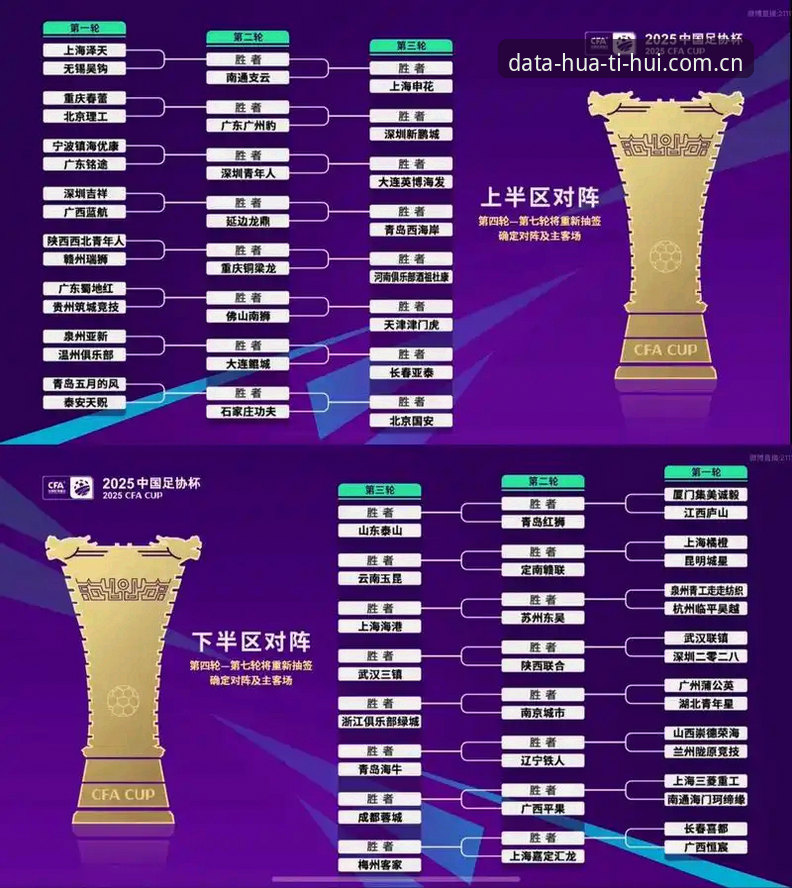 2030世界杯扩军至66队的实用分析：对中国男足的机遇与挑战