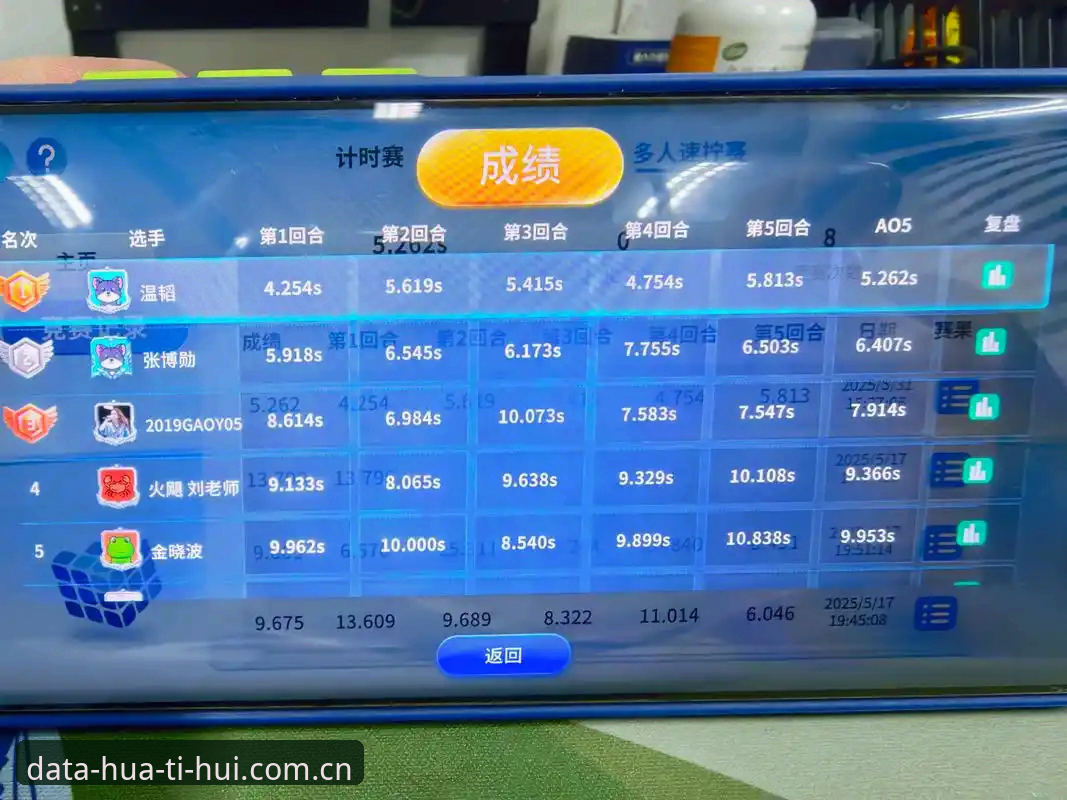 华体会实时比分深度评测：秒级更新如何改变你的观赛体验？