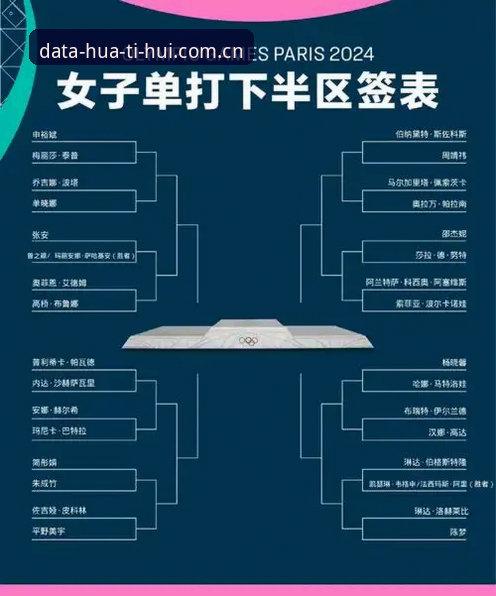 法网女单抽签结果解读：中国金花签表分析与实时跟踪实用技巧